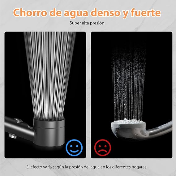 PURWATER ™(Cabezal de Ducha de Alta Presión) + 3 filtros de REGALO 🔥