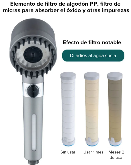 PURWATER ™(Cabezal de Ducha de Alta Presión) + 3 filtros de REGALO 🔥